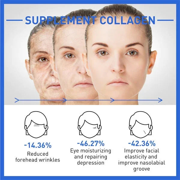 🏆2025 New Collagen Boost Anti-Aging Serum