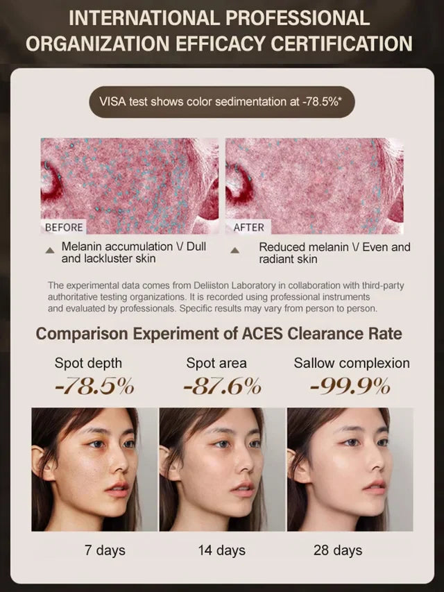 Whitening Blemish Reducing Anti-wrinkle Rejuvenating Mask