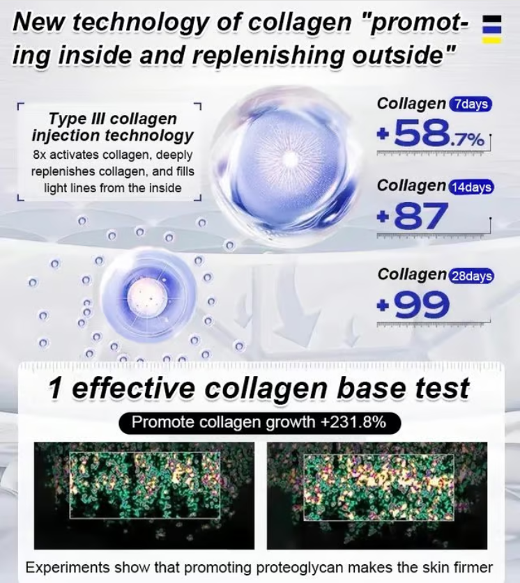 🏆️ Anti-wrinkle firming serum