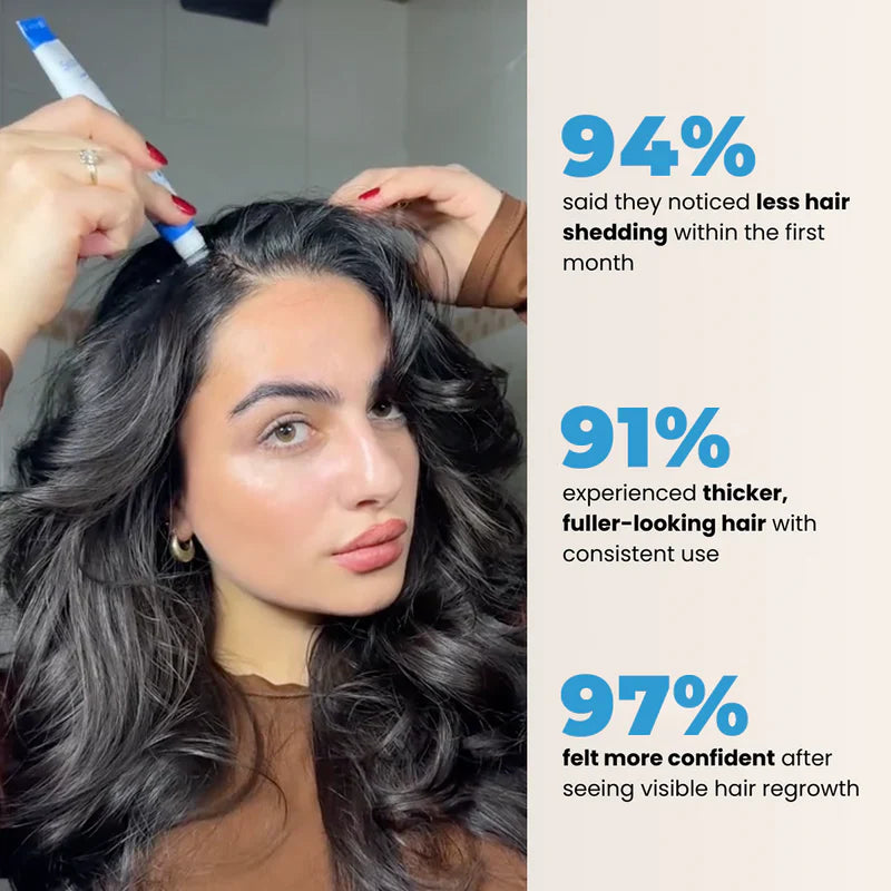 Scalp Hair Growth Serum