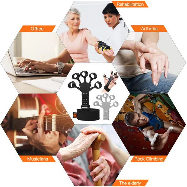 đ„6 Resistant Level Finger Exerciser