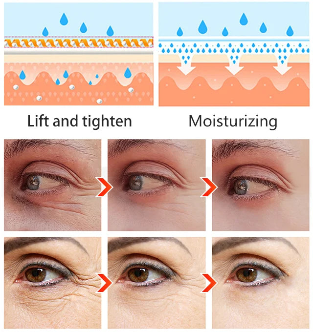 120 Seconds First Aid Vitality Eye Cream