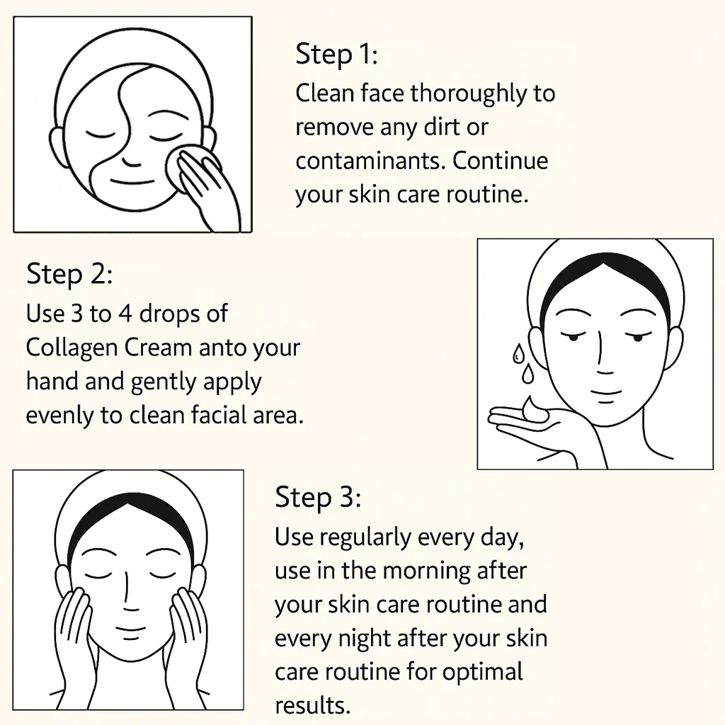 🔥All-In-One Korean Anti-Aging Collagen Facial Cream