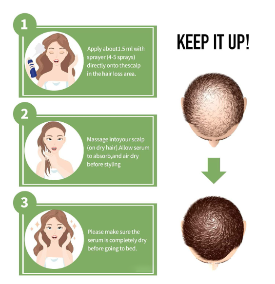 iBeaLee Hair Nutrition Solution