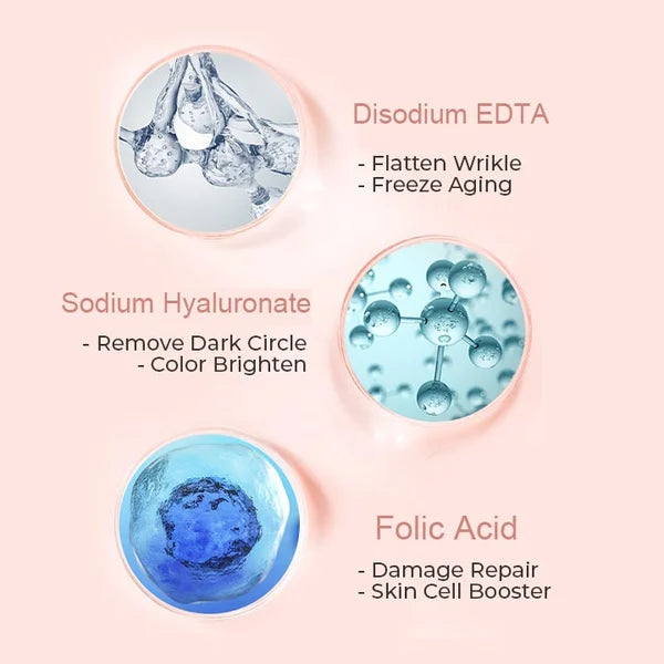 EIASER™ Retinol Polypeptide Repair Eye Cream