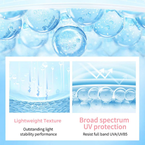 🎉Summer Hot Sale🎉Refreshing Waterproof & Sweatproof Sunscreen