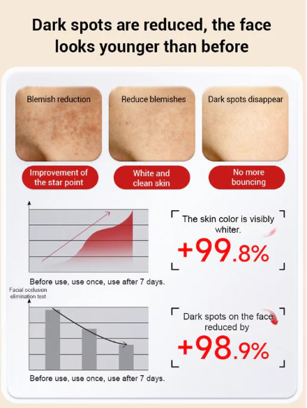 Improved anti-stain essence oil