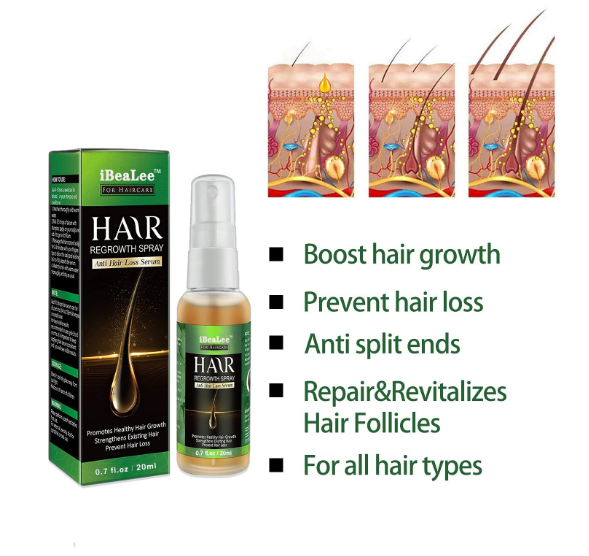 iBeaLee Hair Nutrition Solution