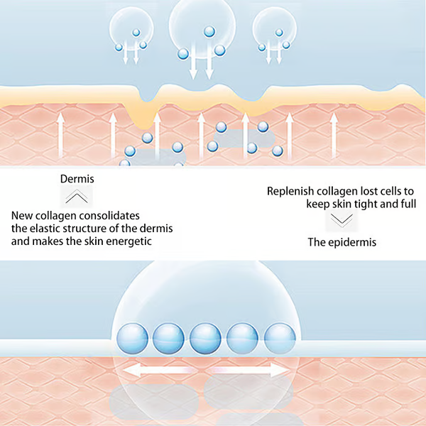 🌸Collagen Mask🌸