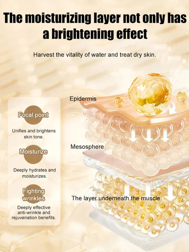 💥Big Discount Today - 2025 New Anti-Blemish & Anti-Aging & Anti-Wrinkle Tear-Off Mask (Clinically Certified)