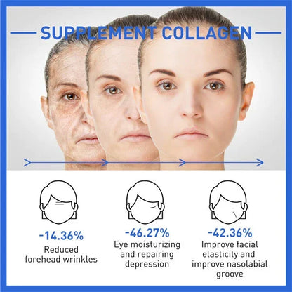 🏆2025 New Collagen Boost Anti-Aging Serum