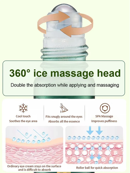 Mint essence lightens fine lines and moisturizes eye roller cream