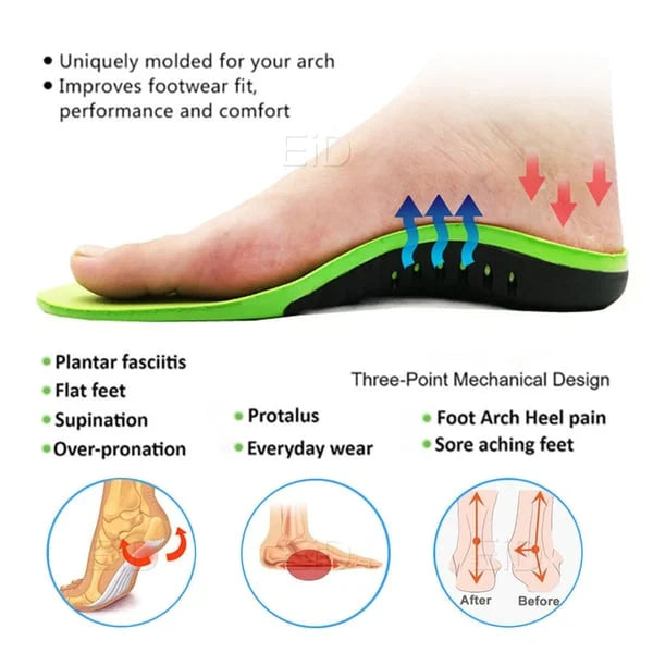 🔥Last Day Promotion - 49% OFF🔥Super Comfortable Adjustable Orthotic Insoles