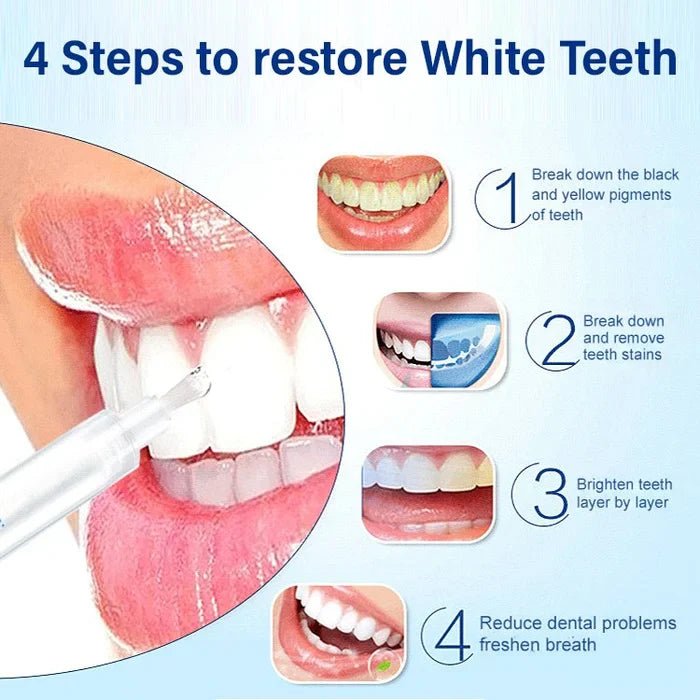 Teeth Whitening Pen