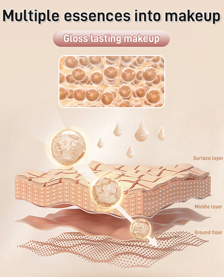 Long-lasting diamond setting foundation liquid