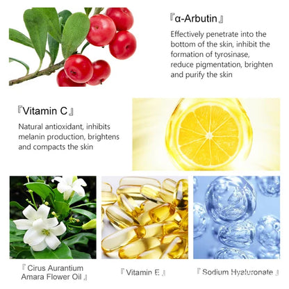 Retinol Anti-Aging & Firming Set【HOT SALE】