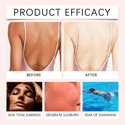 🎉BUY 2 GET 1 FREE🔥☀️Sheer Body Mist Sunscreen-SPF 42 - 6.8 oz 🌊