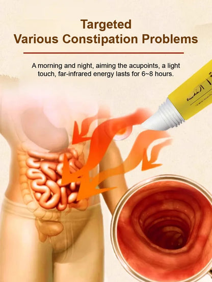 [Gastrointestinal problems cured with a single touch] Medical antipyretic gel for promoting qi circu