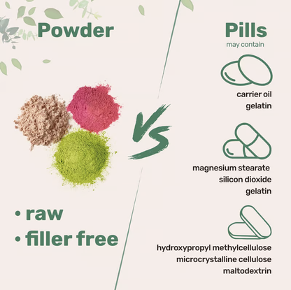 🔥LAST DAY 49%OFF🔥Micro Hyaluronic Acid Powder, DIY Facial Serum, Skin Hydration Care Formula