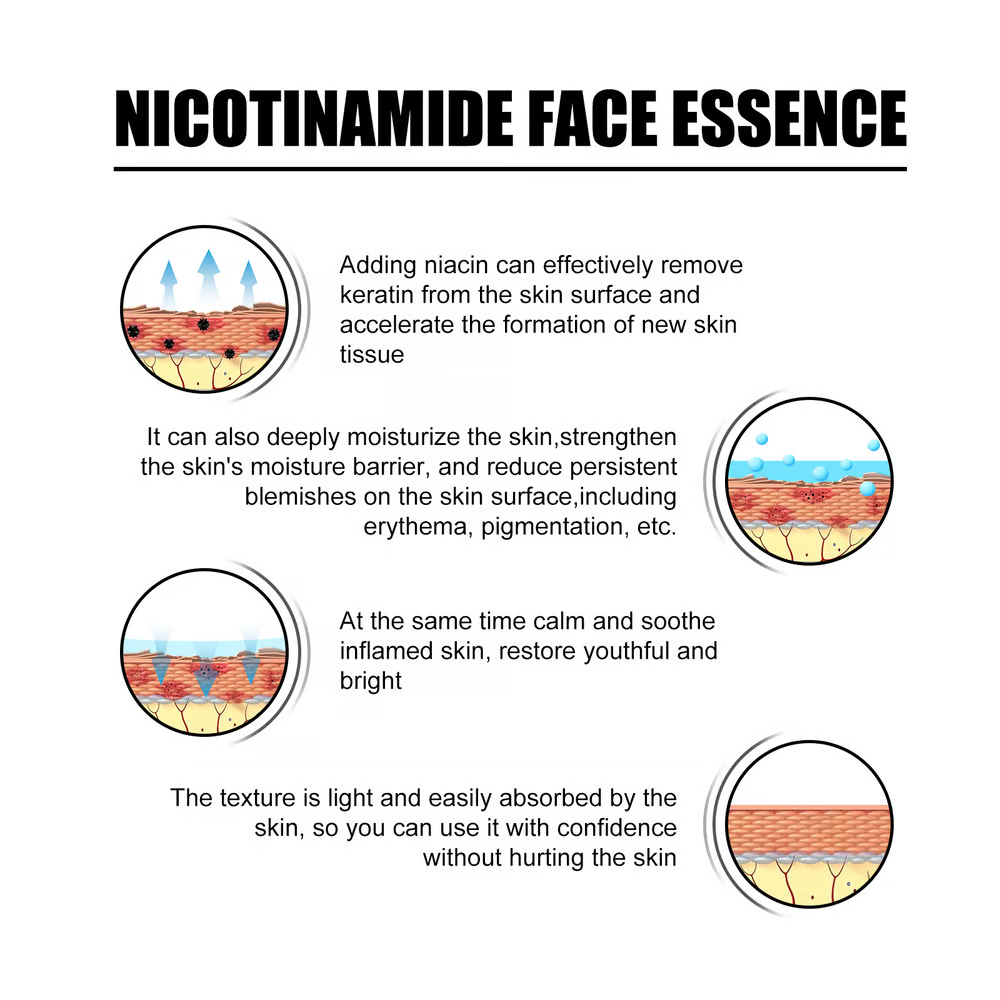 🔥Last Day 90% OFF-Niacinamide Facial Essence💖