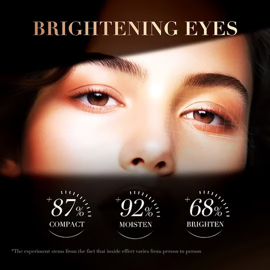 💥7425+ people feel effective🔥2025 NEW Retinol Caffeine Anti-Wrinkle Stay-Up Late Eye Cream