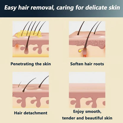 ❤️Limited Sale 50% OFF🔥Painless Full Body Hair Removal Cream for Men & Women– Skin-friendly for all areas🌿